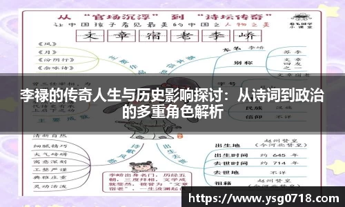 李禄的传奇人生与历史影响探讨：从诗词到政治的多重角色解析