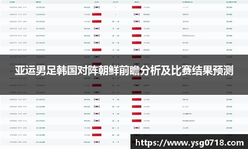 亚运男足韩国对阵朝鲜前瞻分析及比赛结果预测